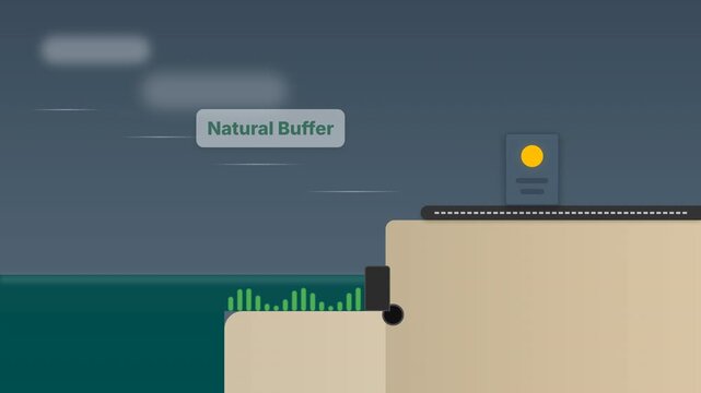 Minimalist 2D animated infographic showing coastal grass buffers acting as a natural shield against rising blue sea level water surges