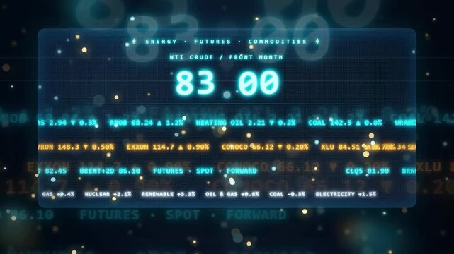 Digital Stock Market Ticker Displaying Global Energy Commodities and Oil Prices on Dark Background