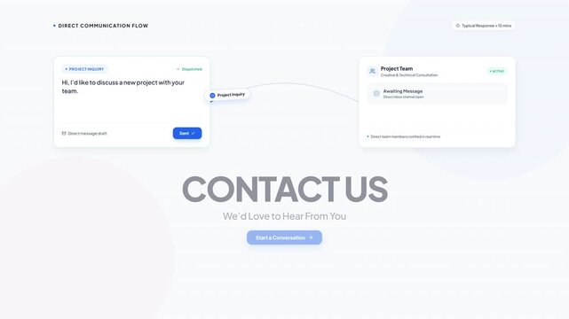 Minimalist digital interface animation illustrating a direct communication workflow between a project inquiry draft and an active technical support team