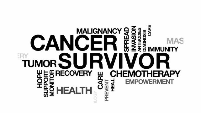 Cancer Survivor concept Animated Tag Word Cloud kinetic typography, Text Design Animation typography seamless loop video motion graphics Intro Wordart arrangement black type on white background bg bac