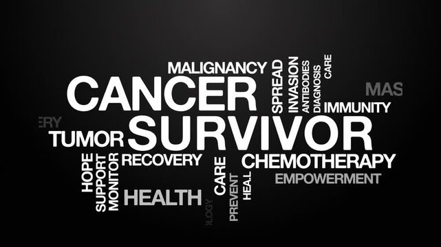 Cancer Survivor concept Animated Tag Word Cloud kinetic typography, Text Design Animation typography seamless loop video motion graphics Intro Wordart arrangement white type on black background bg bac
