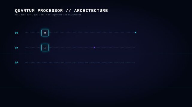 Digital quantum processor architecture visualizing qubit state entanglement measurement, for advanced computing, data processing, complex algorithm development, futuristic information
