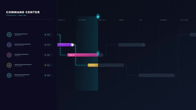 Project Management Strategic Timeline Dashboard UI