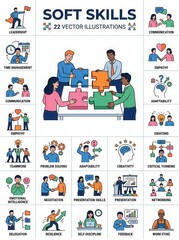 Naklejka premium Soft Skills Vector Illustration Set for Business Training and Personal Development with Diverse Characters