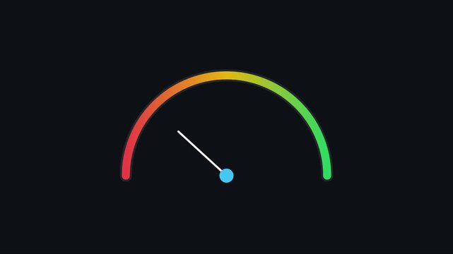 Animated speedometer gauge with rainbow gradient scale for performance metrics and data visualization animation 4k