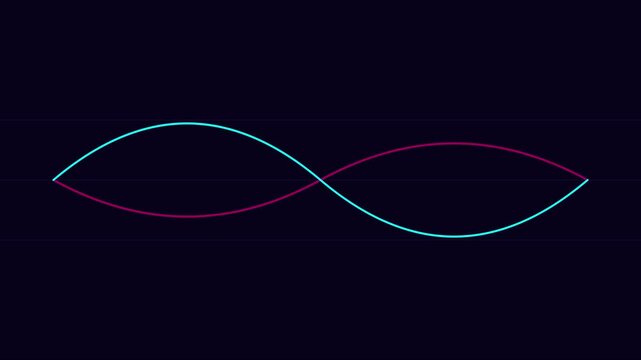 Minimalist neon sine wave animation: abstract cyan and magenta intertwined oscillating lines on dark 4k background