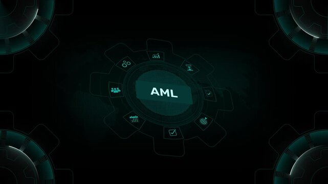 Anti Money Laundering AML compliance and motion graphics of financial fraud prevention concept