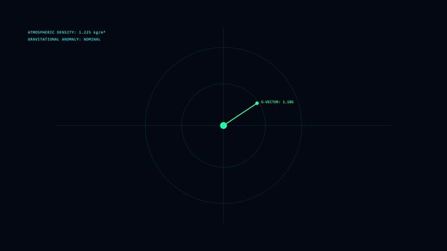 Futuristic hud radar interface with atmospheric density and g-vector data display for sci-fi technology and aerospace monitoring animation 4k