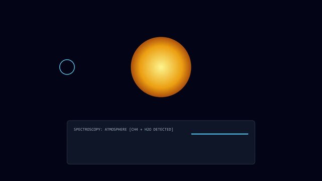 Exoplanet transit spectroscopy analysis: detecting methane and water vapor in alien atmosphere animation 4k