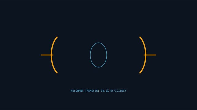 Futuristic hud interface with resonant transfer efficiency data display animation 4k digital technology
