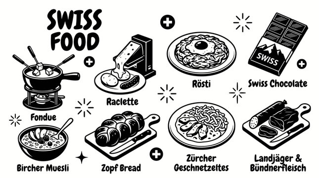Swiss foods featuring fondue raclette rosti Swiss chocolate bircher muesli zopf bread and traditional dishes