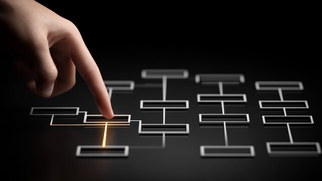 A hand selecting a flowchart step represents workflow management and strategic business process optimization.
