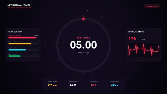 HIIT Interval Timer and Heart Rate Monitor Fitness Dashboard UI