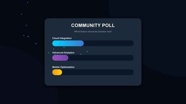 Animated Community Poll Interface with Progress Bars Showing Software Feature Voting Results