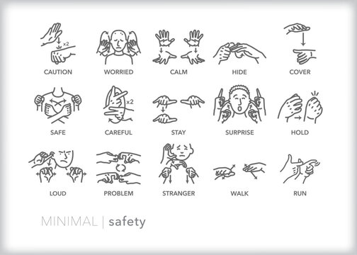 Set of 15 American Sign Language (ASL) icons showing how to sign words or phrases relating to physical safety