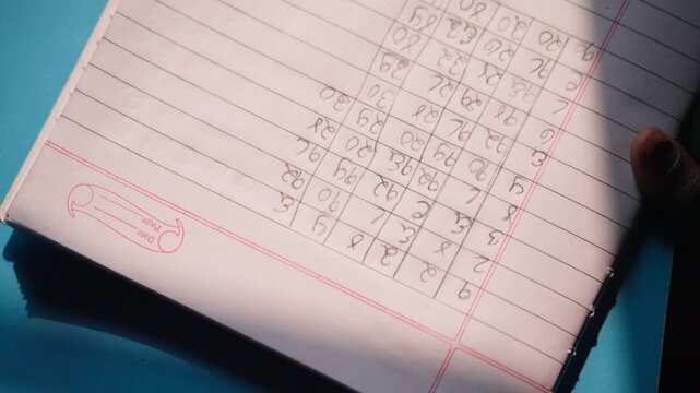 A student writes Marathi numerals in a lined exercise notebook on a blue surface. The handwritten practice shows rows of numbers in the regional script, demonstrating language learning in rural India.