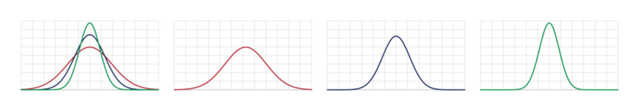 Statistical Bell Curve Distribution Graph Collection with Overlapping Gaussian Probability Curves, Normal Distribution Charts and Data Analysis Visualization Elements
