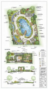 Detailed Architectural Site Plan with Landscape Design.