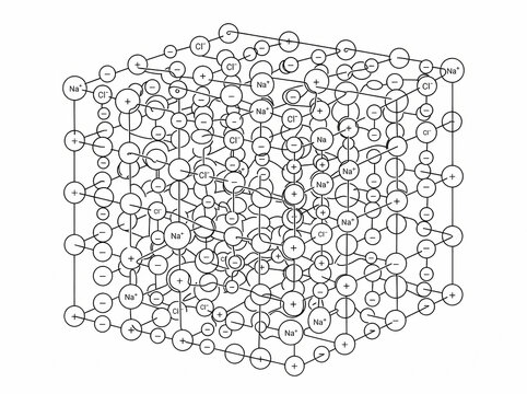 Scientific line art illustration of a complex molecular crystal lattice structure showing sodium and chloride ions