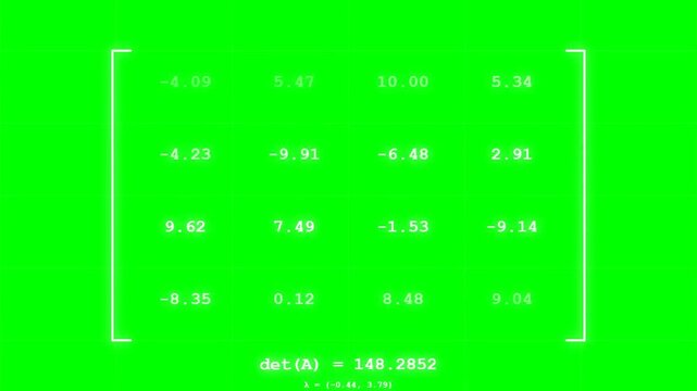 Mathematical Matrix Calculation with Changing Numeric Data Grid on Green Screen Background