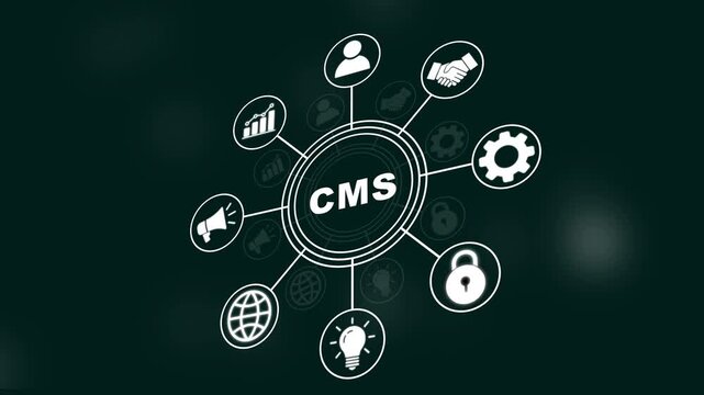 Dynamic cms management system infographic animation featuring interconnected digital for business strategy, web development, data organization, and modern corporate technology solutions concept