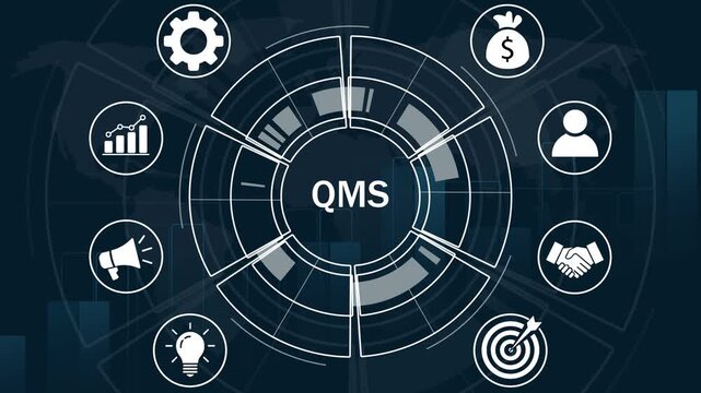 Dynamic management system qms infographic motion featuring corporate business strategic planning symbols, and workflow optimization concepts for modern digital presentations