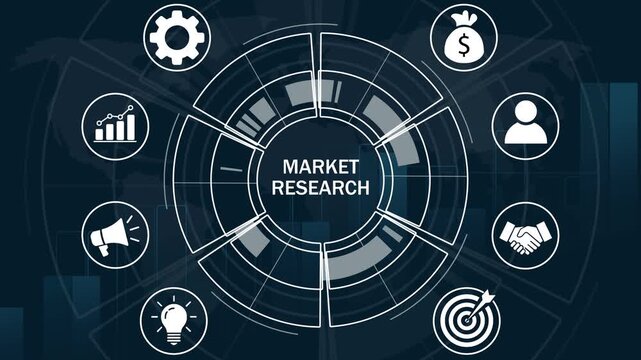 Market research concept animation featuring dynamic digital infographic global business strategy data analytics visualization, and corporate growth planning motion
