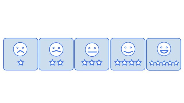 Set of five square rating cards with emoticons representing bad to excellent customer experience. Minimalist line art vector concept for online rating, user evaluation, testimonial, and feedback scale