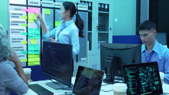 Office brainstorm, Asian people teamwork and development for web layout a software and coding technology.