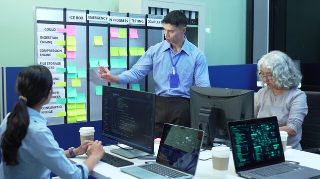 Office brainstorm, Asian people teamwork and development for web layout a software and coding technology.