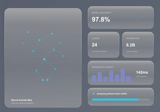 Glassmorphism AI dashboard interface, neural network activity map with data visualization widgets, futuristic tech UI vector