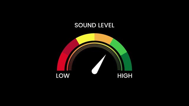 Sound level indicator gauge from low to high animation isolated on black background