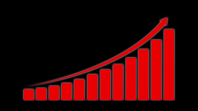Business steady growth concept with rising progress bar chart and upward arrow. Symbolizing rising profits, success, and positive business performance