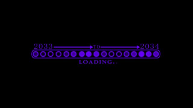 Business Transition from 2033 to 2034 with Digital Progress Loading Bar Enterprise Transformation Goal Tracking Productivity Improvement and Business time line animation.