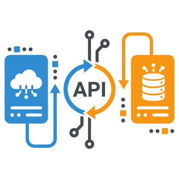 Conceptual illustration of an API integration connecting cloud services to a database.