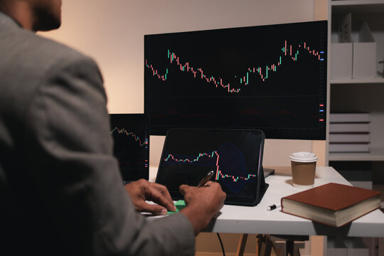 Professional stock trader reviewing market charts with sticky notes across multiple monitors, laptop, and tablet to analyze price trends, plan trading strategies, and manage investment decisions.