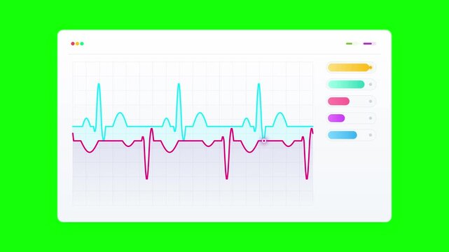 Medical heartbeat ekg dashboard monitor on green screen background