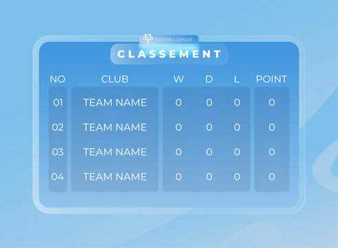 Modern gradient glassmorphism football classement UI template with translucent blue panels, rounded cards, soft gradients, team standings table, and clean sports interface design.