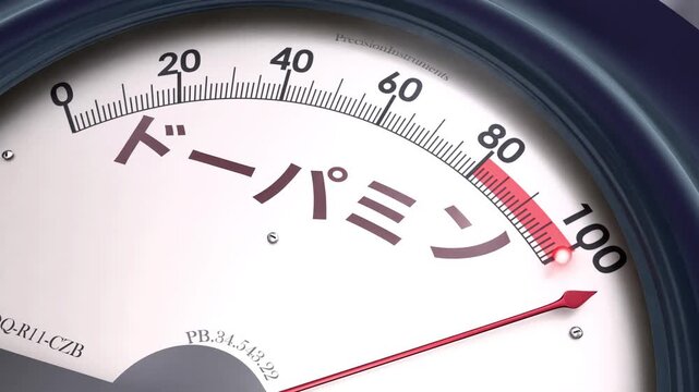 ドーパミンメーター - 報酬系が刺激され、ドーパミンのレベルで針が目盛りの端まで振り切れる。