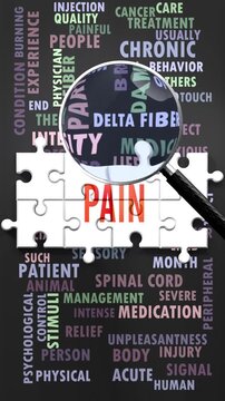 Pain under magnifying glass, being researched, studied and examined. Most important subjects and ideas closely related to pain written around a puzzle to symbolize complexity of pain.