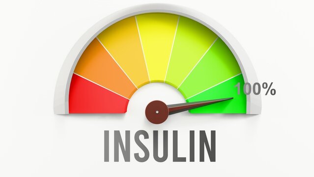 Insulin meter showing high values of insulin. Increasing and rising insulin, reaching full, off the charts. Maximum amount of insulin. No AI, made by humans for humans. ,3d illustration