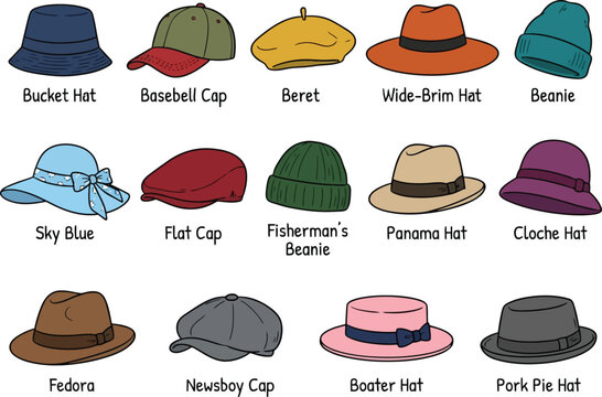 A collection of various hat styles illustrated with their names in a grid layout.