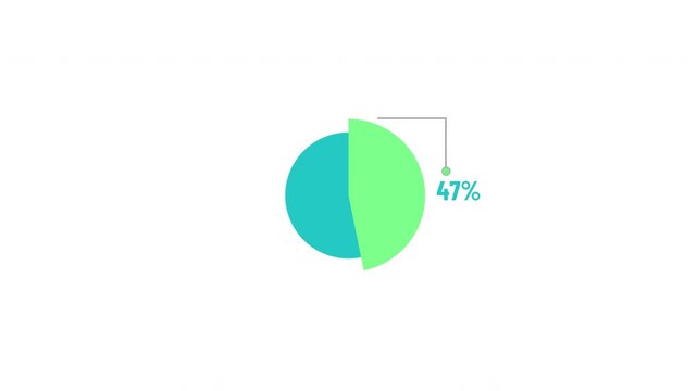 50 Percent Circular Pie Chart Indicator Animation with Half Circle Green Segment, Percentage Label, Data Visualization for Reports, Statistics, Dashboards, Presentations and Infographic Projects