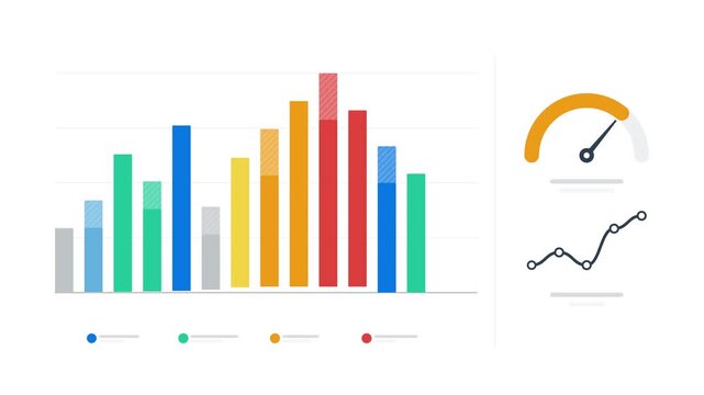 Dynamic data visualization with colorful bar charts and speedometer gauge