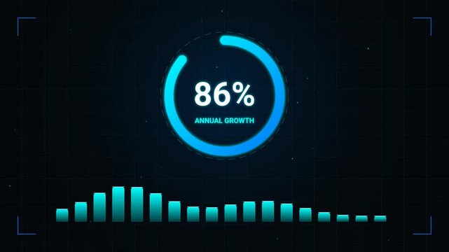 Futuristic Corporate Annual Growth Dashboard with Animated Bar Charts and Percentage Counter