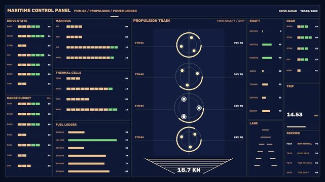 Maritime Propulsion Control Panel Seamless Loop
