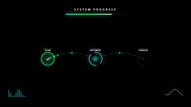 Digital system progress dashboard with plan optimize and launch workflow ui animation overlay