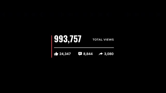 Social media views and likes statistics video, viral total views counter, digital metrics overlay on 4K