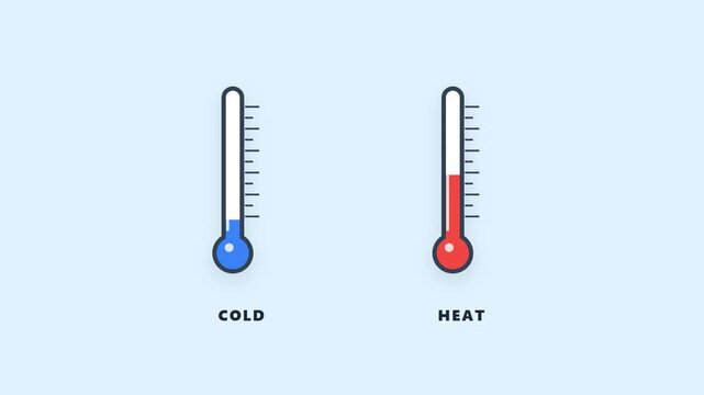 Comparison of cold and heat levels on two thermometers.