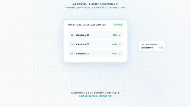 AI Legal Contract Review and Clause Risk Assessment